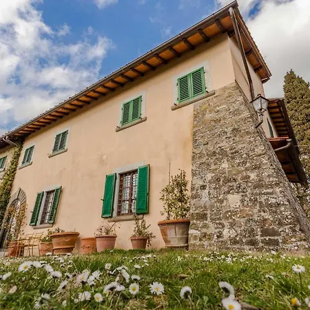 Fattoria Poggio Di * Fiesole