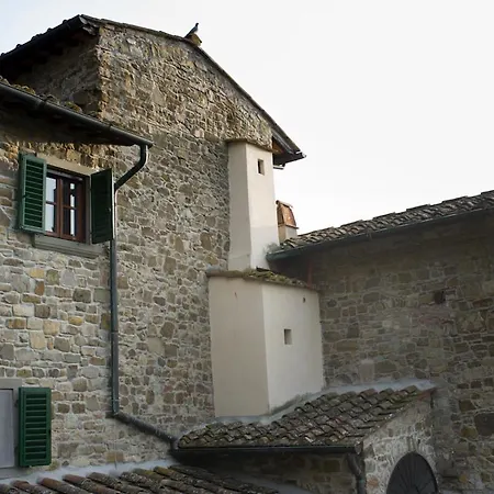 Fattoria Poggio Di *