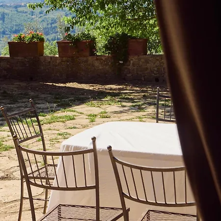 Fattoria Poggio Di Fiesole